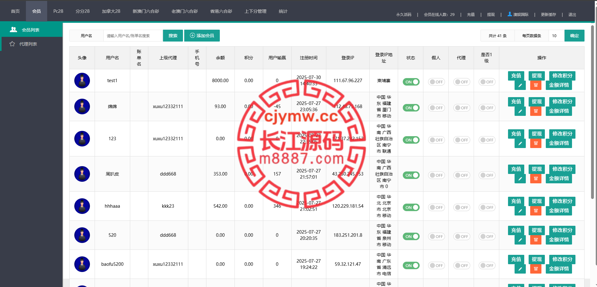 图片[8]-加拿大28系统源码/时时彩游戏系统/28竞猜源码/后台系统批量预设开奖-长江源码网-精品源码网