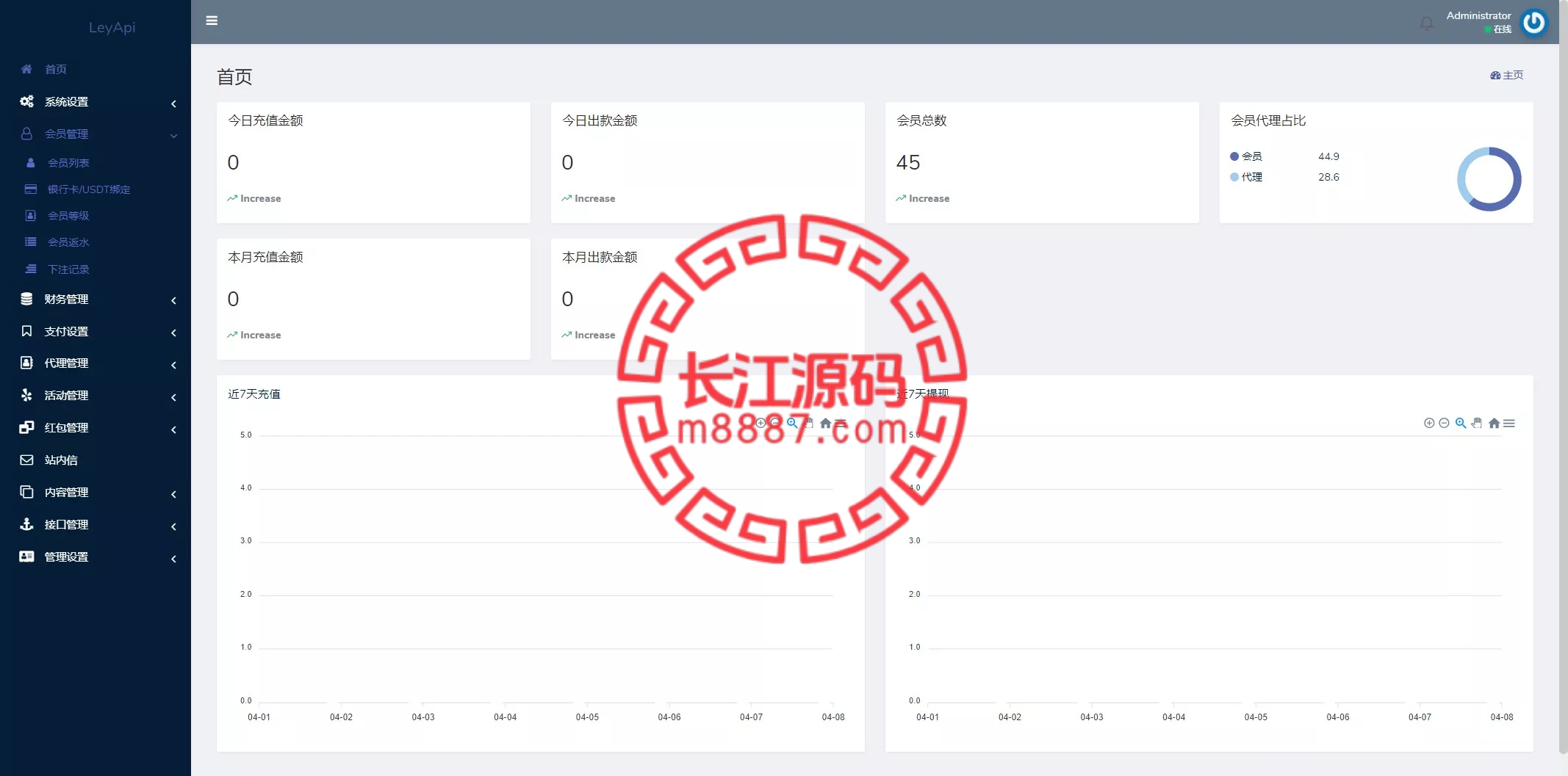 图片[10]-问鼎娱乐极光系统源码/前端VUE后端PHP全开源对接美盛NG均可+完美运营版无BUG-长江源码网-精品源码网