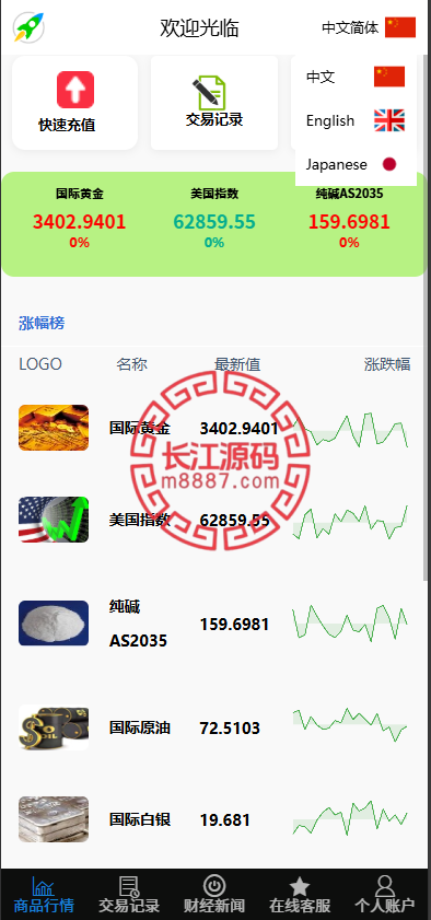 图片[1]-证券微盘微交易系统源码/贵金属国际黄金/时间盘投资理财 - 长江源码网-精品源码网-长江源码网-精品源码网