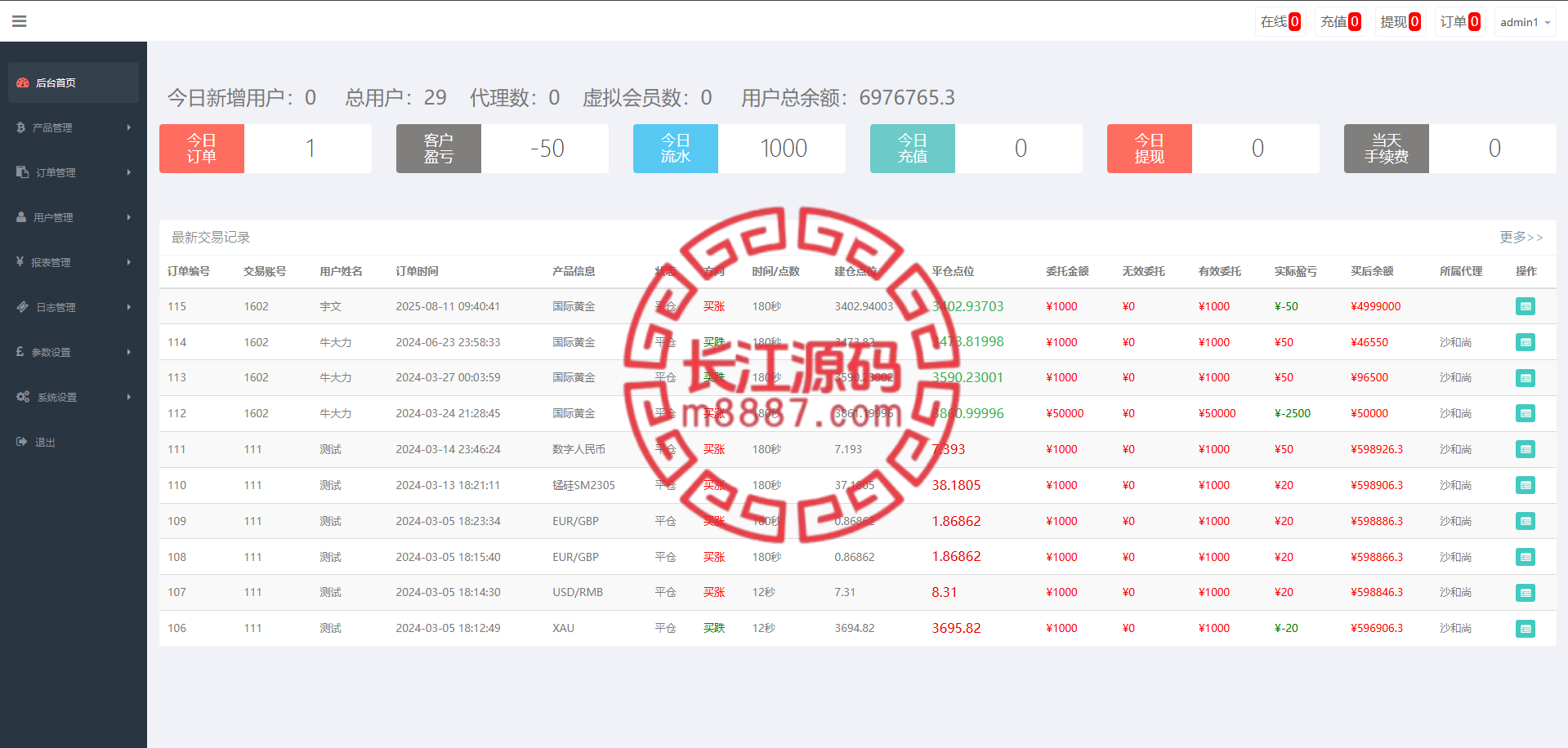 图片[10]-证券微盘微交易系统源码/贵金属国际黄金/时间盘投资理财 - 长江源码网-精品源码网-长江源码网-精品源码网