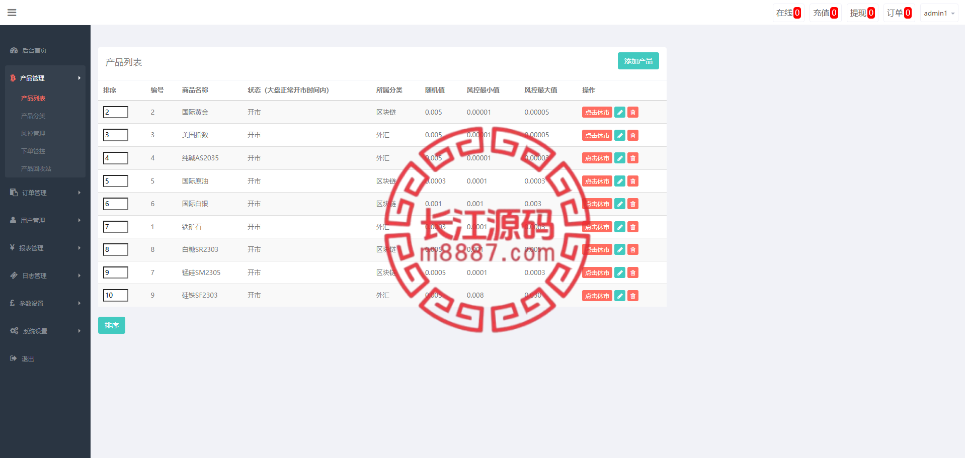 图片[11]-证券微盘微交易系统源码/贵金属国际黄金/时间盘投资理财 - 长江源码网-精品源码网-长江源码网-精品源码网