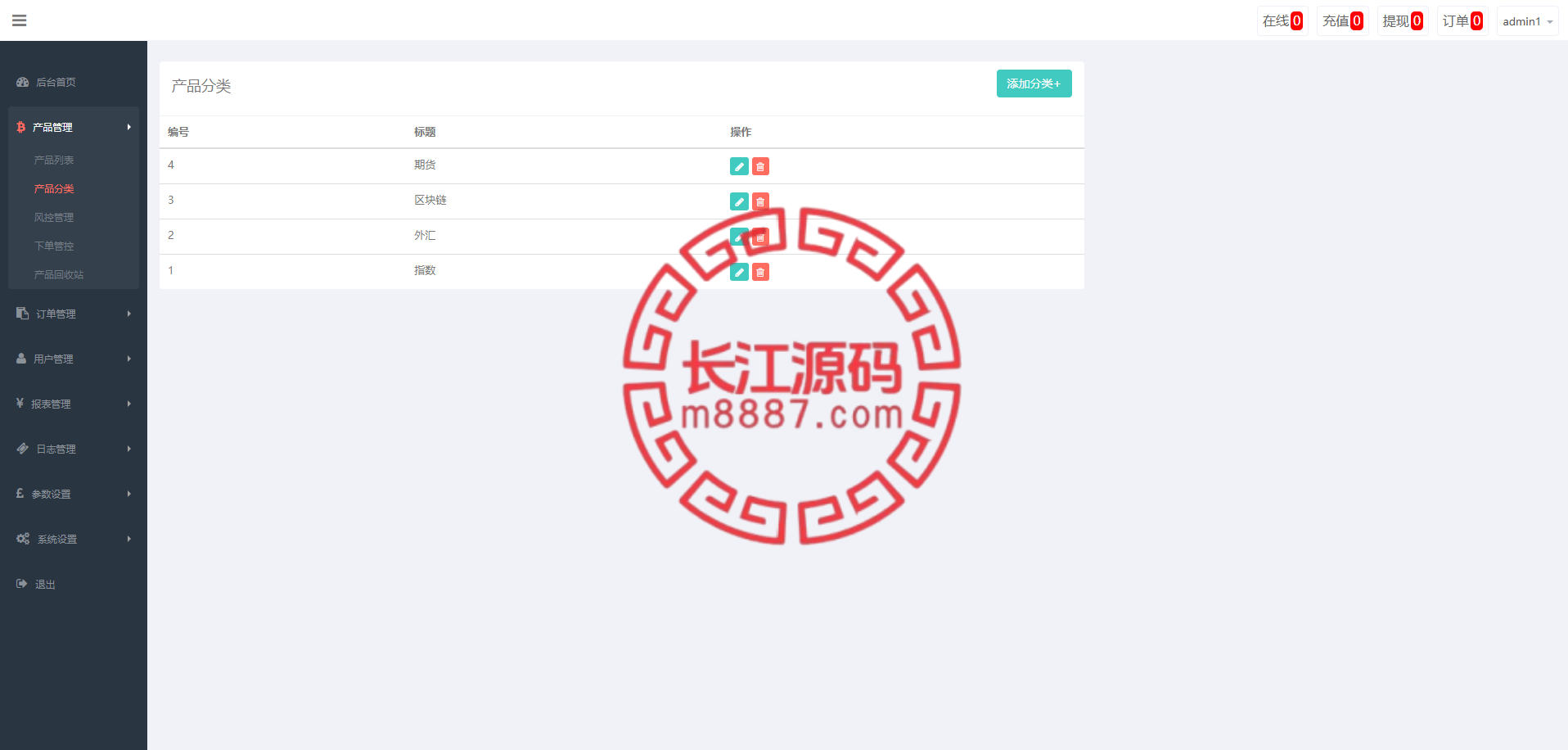图片[12]-证券微盘微交易系统源码/贵金属国际黄金/时间盘投资理财 - 长江源码网-精品源码网-长江源码网-精品源码网