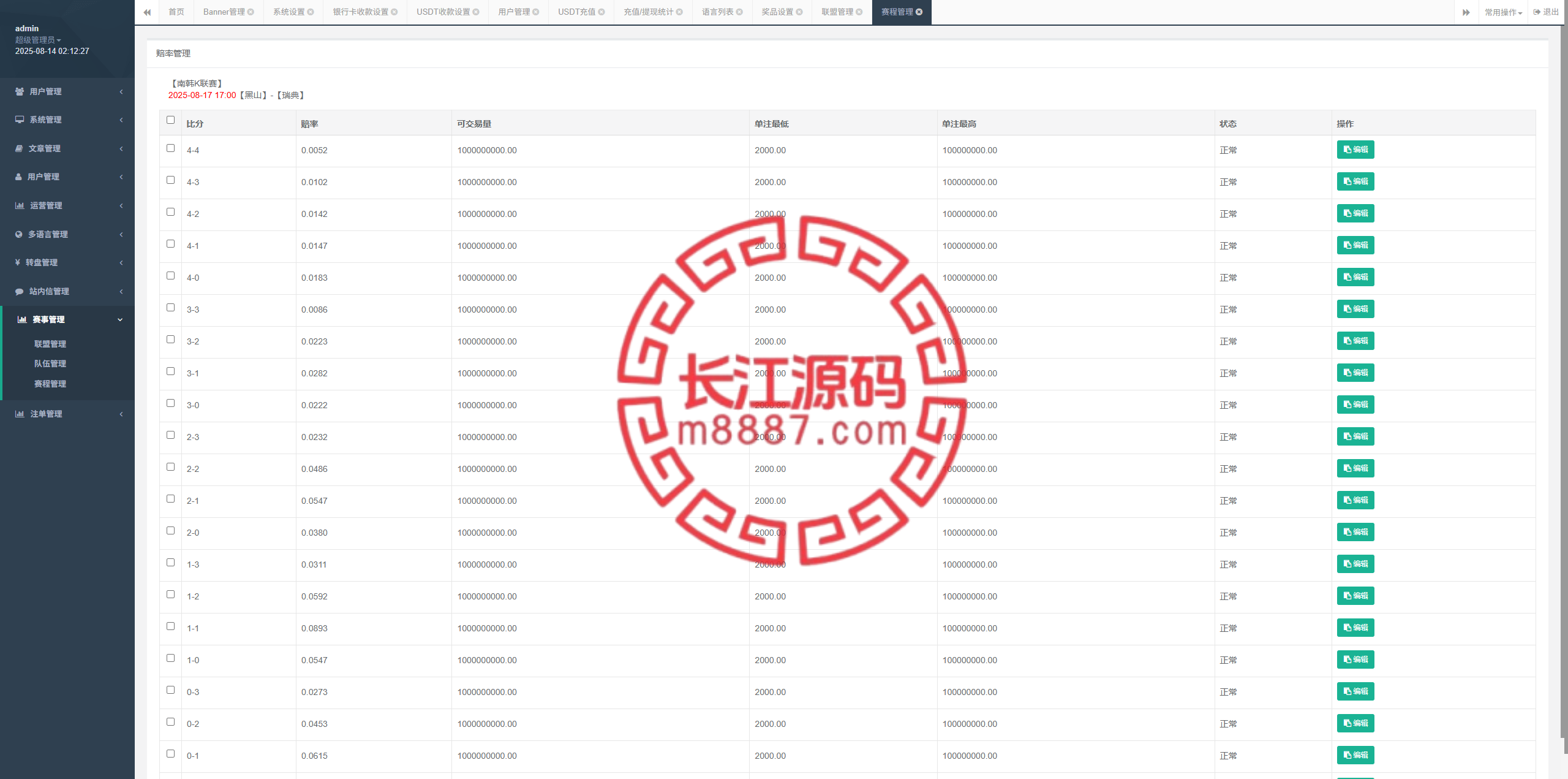 图片[13]-多语言海外反波胆系统/世界杯球盘源码/足球下注/三级分销 - 长江源码网-精品源码网-长江源码网-精品源码网