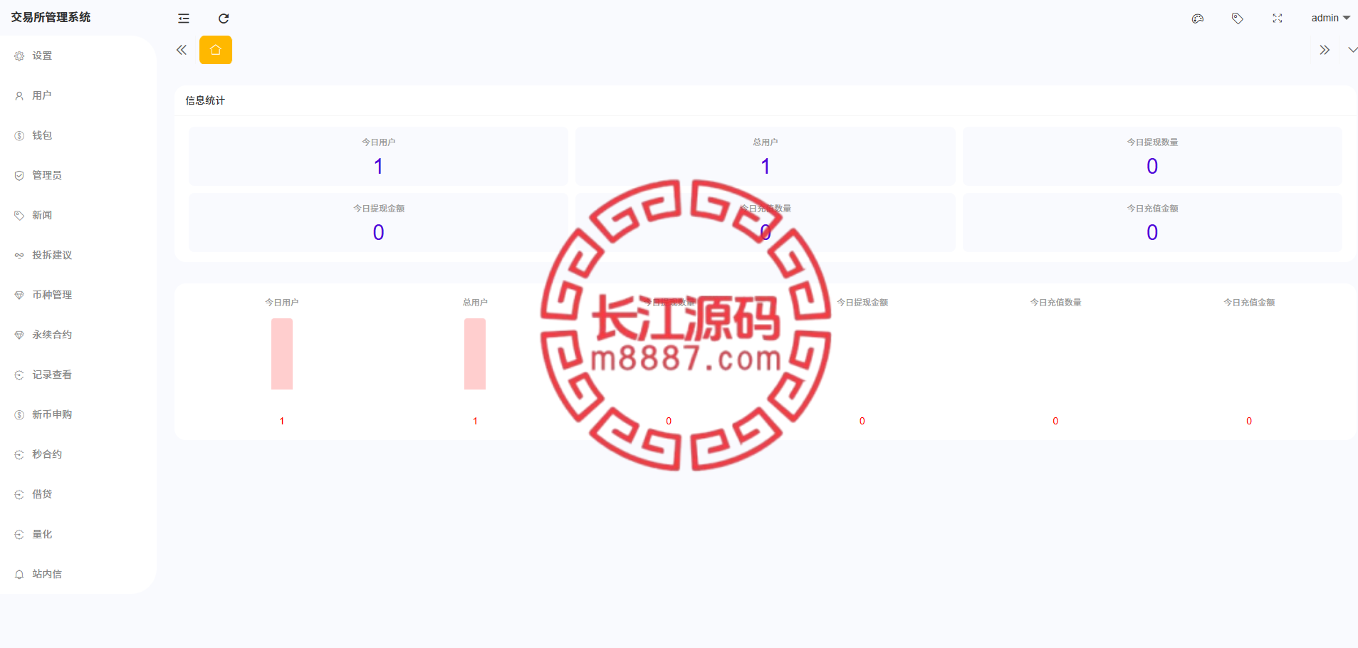 图片[14]-多语言海外交易所系统源码/外汇/期货/虚拟币/Ai量化/贷款/期权交易 - 长江源码网-精品源码网-长江源码网-精品源码网