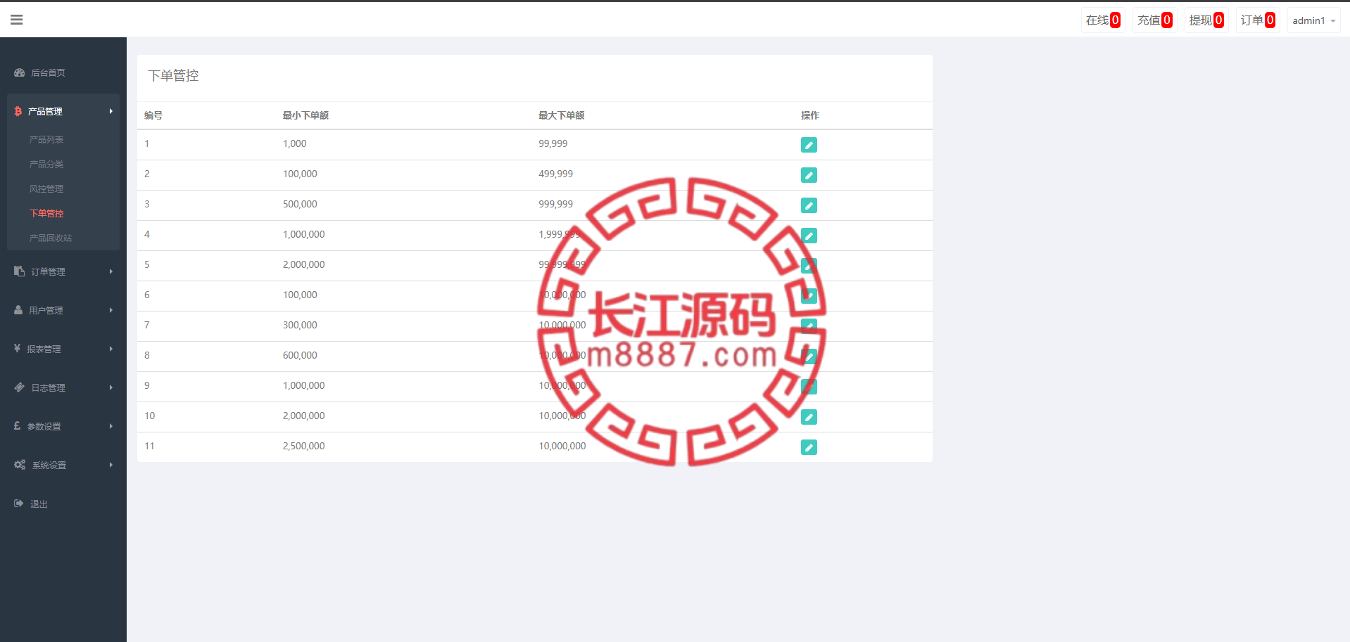 图片[14]-证券微盘微交易系统源码/贵金属国际黄金/时间盘投资理财 - 长江源码网-精品源码网-长江源码网-精品源码网
