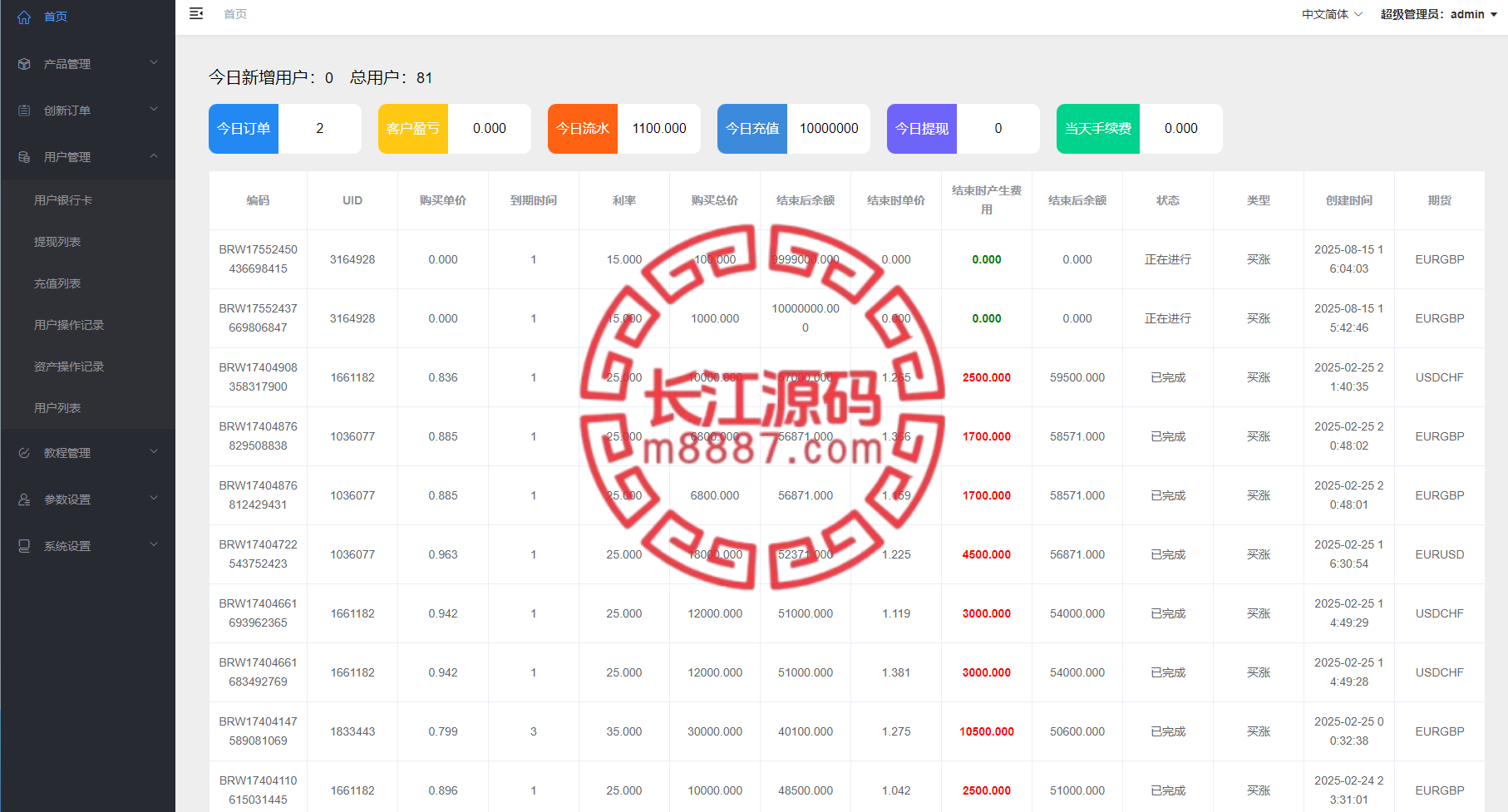 图片[14]-多语言海外微盘系统源码/贵金属/外汇/虚拟币/微交易系统/vue+php - 长江源码网-精品源码网-长江源码网-精品源码网