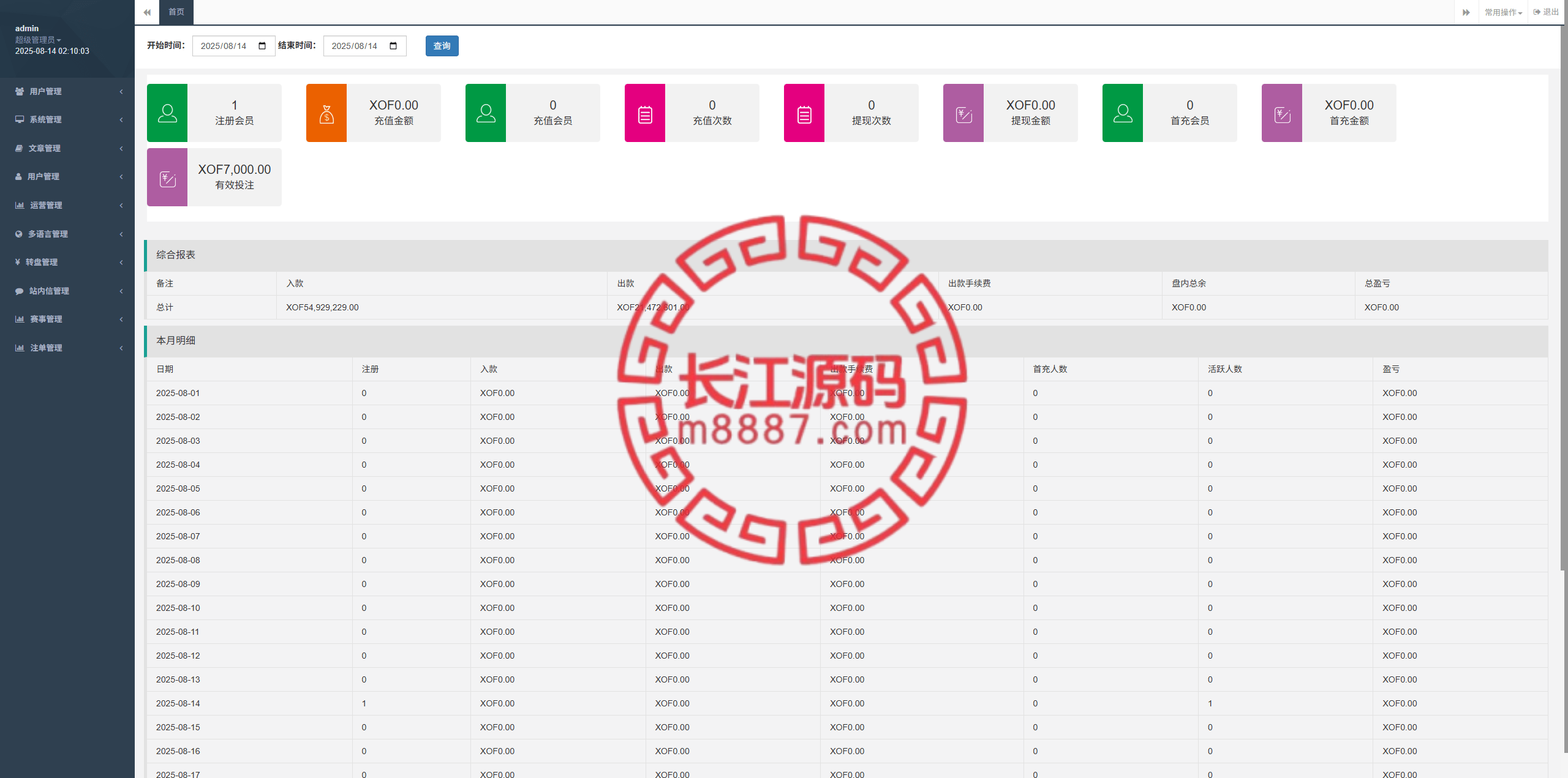 图片[18]-多语言海外反波胆系统/世界杯球盘源码/足球下注/三级分销 - 长江源码网-精品源码网-长江源码网-精品源码网