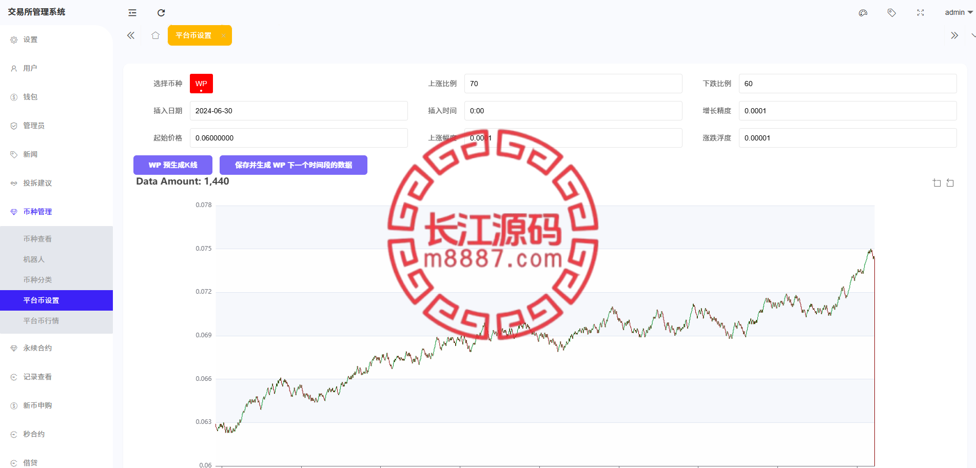 图片[22]-多语言海外交易所系统源码/外汇/期货/虚拟币/Ai量化/贷款/期权交易 - 长江源码网-精品源码网-长江源码网-精品源码网