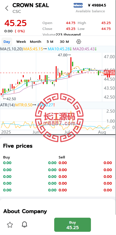 图片[3]-海外股票系统源码/泰国股票交易/多语言股票系统 - 长江源码网-精品源码网-长江源码网-精品源码网