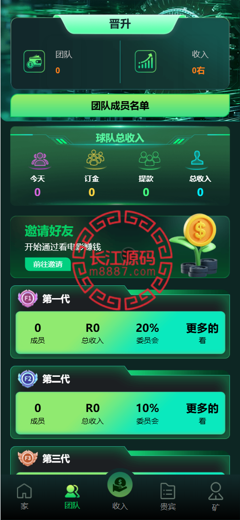 图片[6]-海外电影投资理财系统源码/前端html+后端PHP - 长江源码网-精品源码网-长江源码网-精品源码网