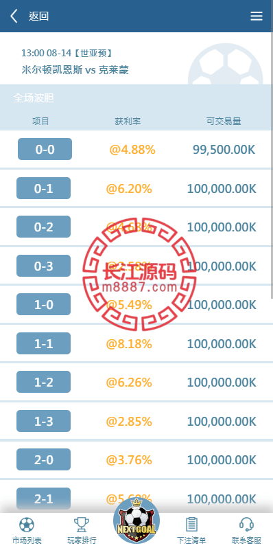 图片[7]-反波胆足球系统源码/pc自适应/球盘世界杯/多级分销/充值返点 - 长江源码网-精品源码网-长江源码网-精品源码网
