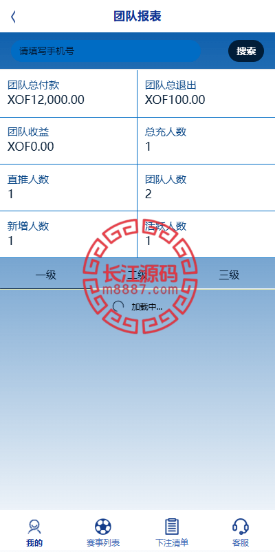 图片[8]-多语言海外反波胆系统/世界杯球盘源码/足球下注/三级分销 - 长江源码网-精品源码网-长江源码网-精品源码网