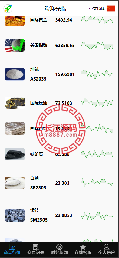 图片[8]-证券微盘微交易系统源码/贵金属国际黄金/时间盘投资理财 - 长江源码网-精品源码网-长江源码网-精品源码网