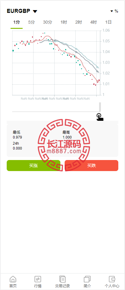 图片[8]-多语言海外微盘系统源码/贵金属/外汇/虚拟币/微交易系统/vue+php - 长江源码网-精品源码网-长江源码网-精品源码网