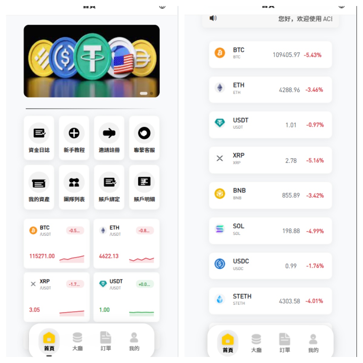多语言承兑c2c场外交易系统源码/前端uniapp-长江源码网-精品源码网