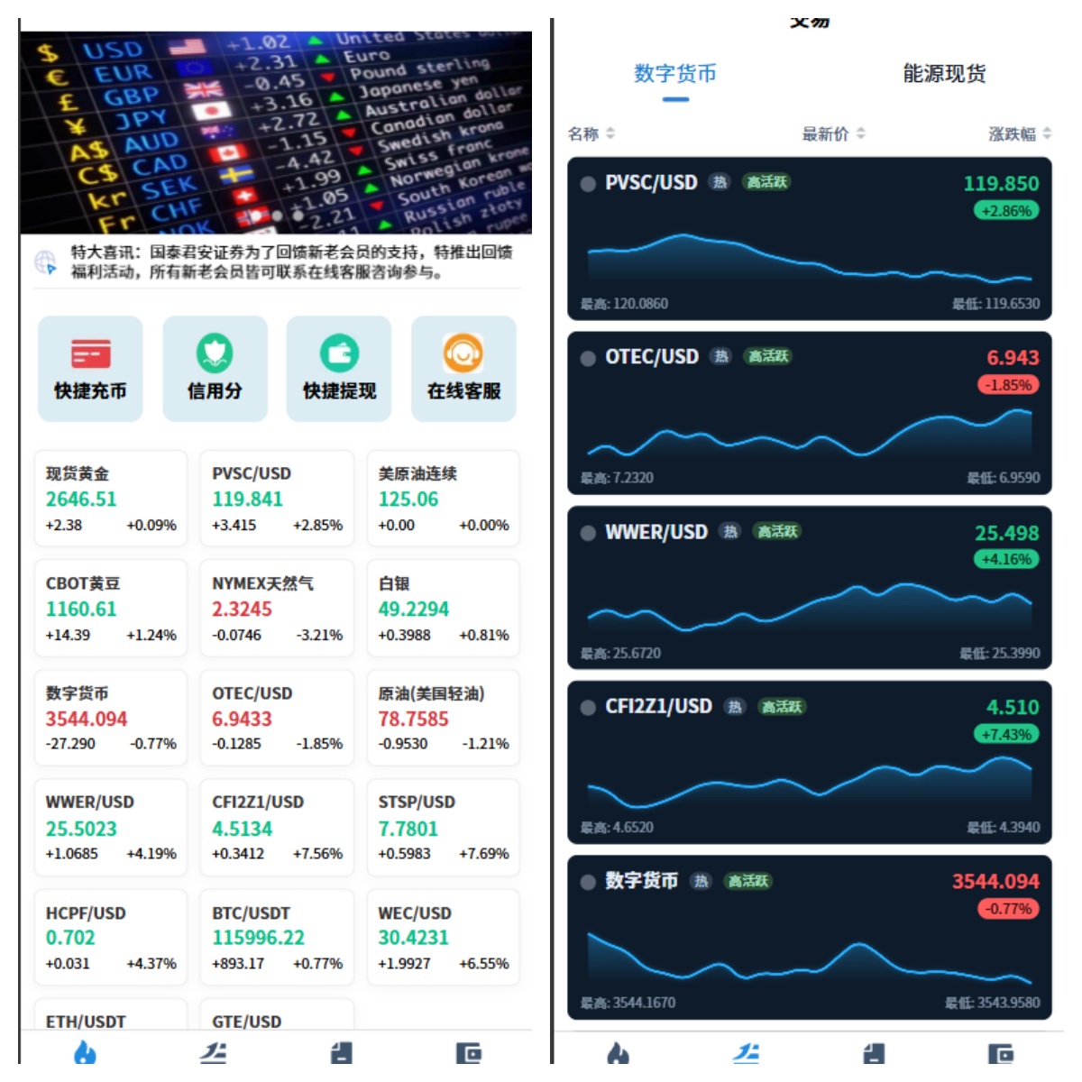 多语言海外微交易系统/虚拟币黄金期货外汇贵金属微盘源码-长江源码网-精品源码网