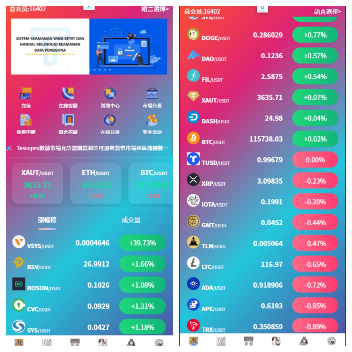 多语言海外交易所系统/秒合约币币挖矿理财抢单新币申购/前端vue-长江源码网-精品源码网