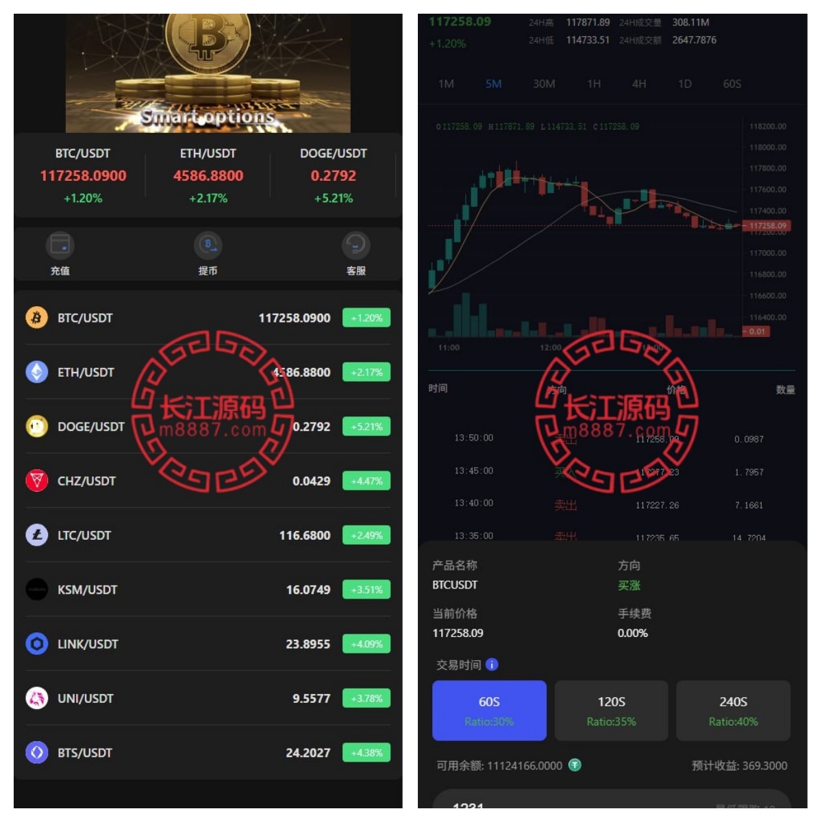 多语言海外JAVA微盘交易所系统/秒合约/虚拟货币/禁止下注/私信消息通知/Vue全开源-长江源码网-精品源码网