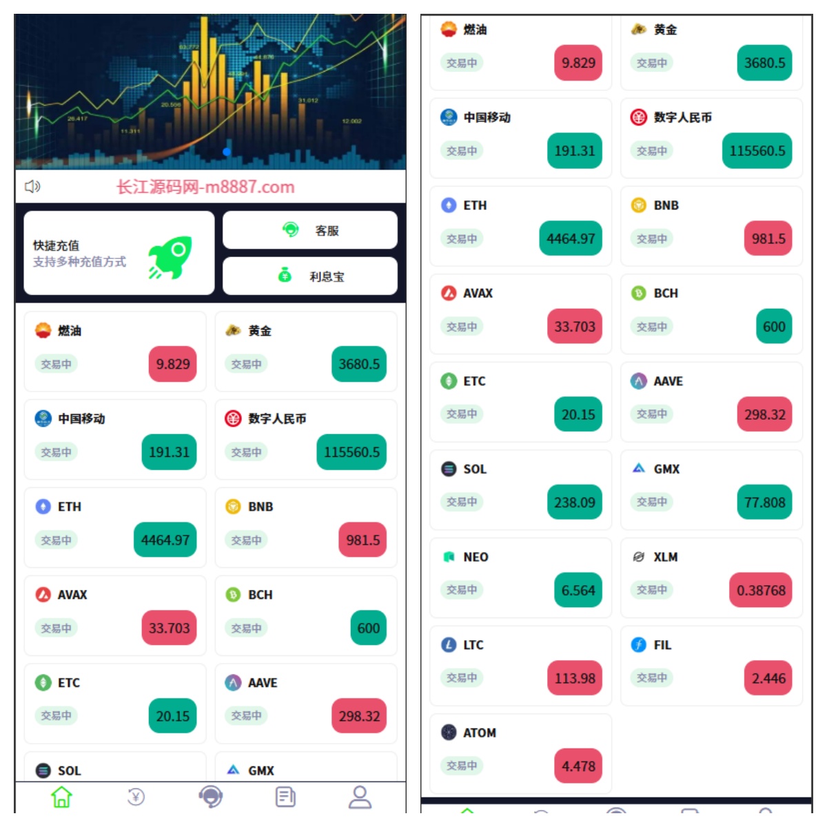 微盘微交易所系统/伪交易所pc自适应/利息宝/单控全控-长江源码网-精品源码网