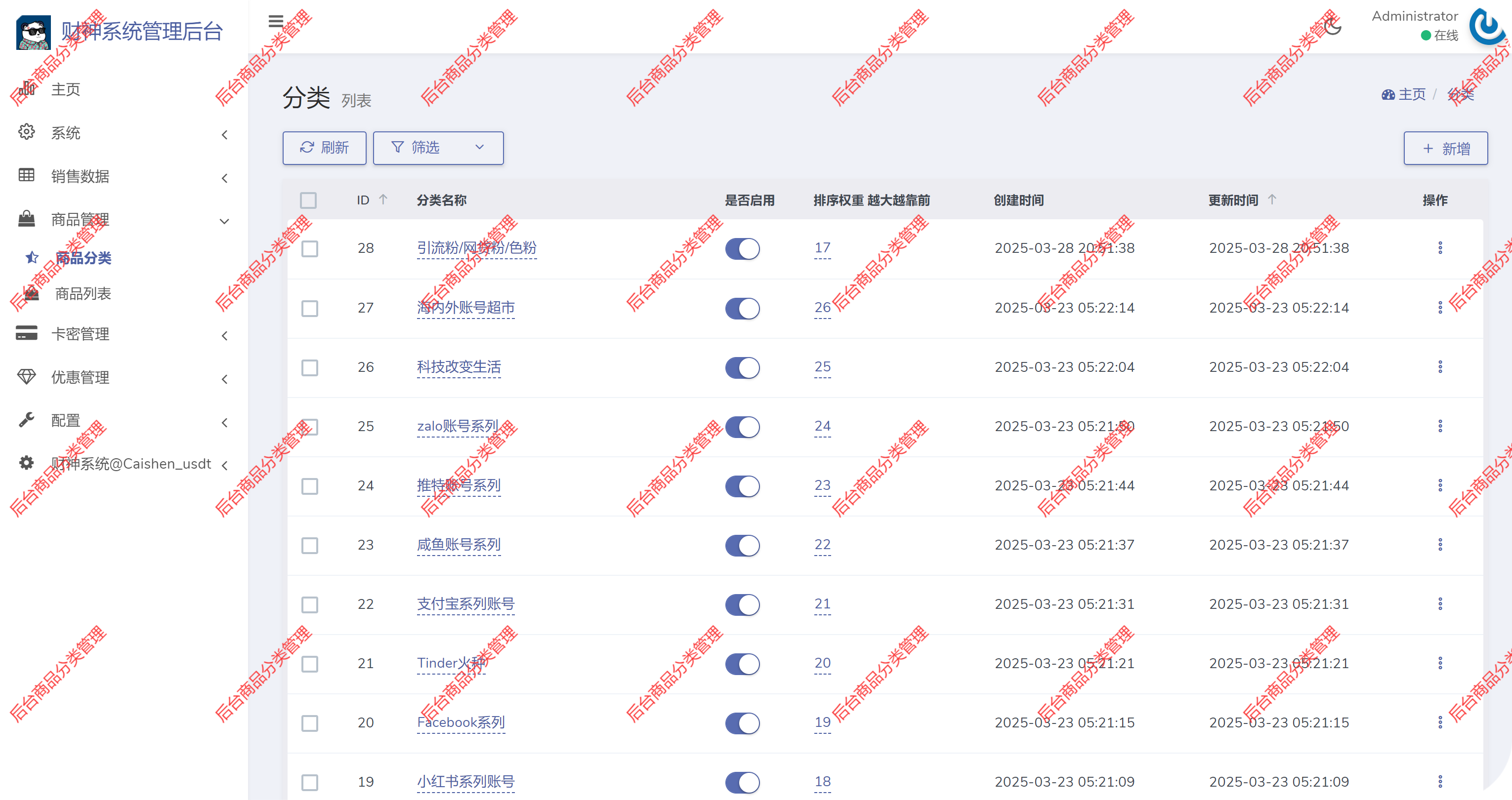 图片[12]-多模板商城发卡授权盗u秒u系统源码/tg代理群模式 - 长江源码网-精品源码网-长江源码网-精品源码网