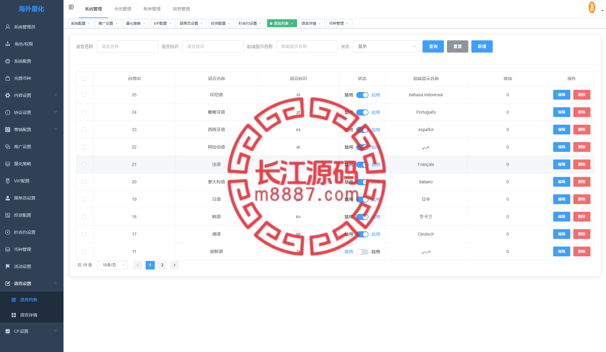 Quantify source code 28