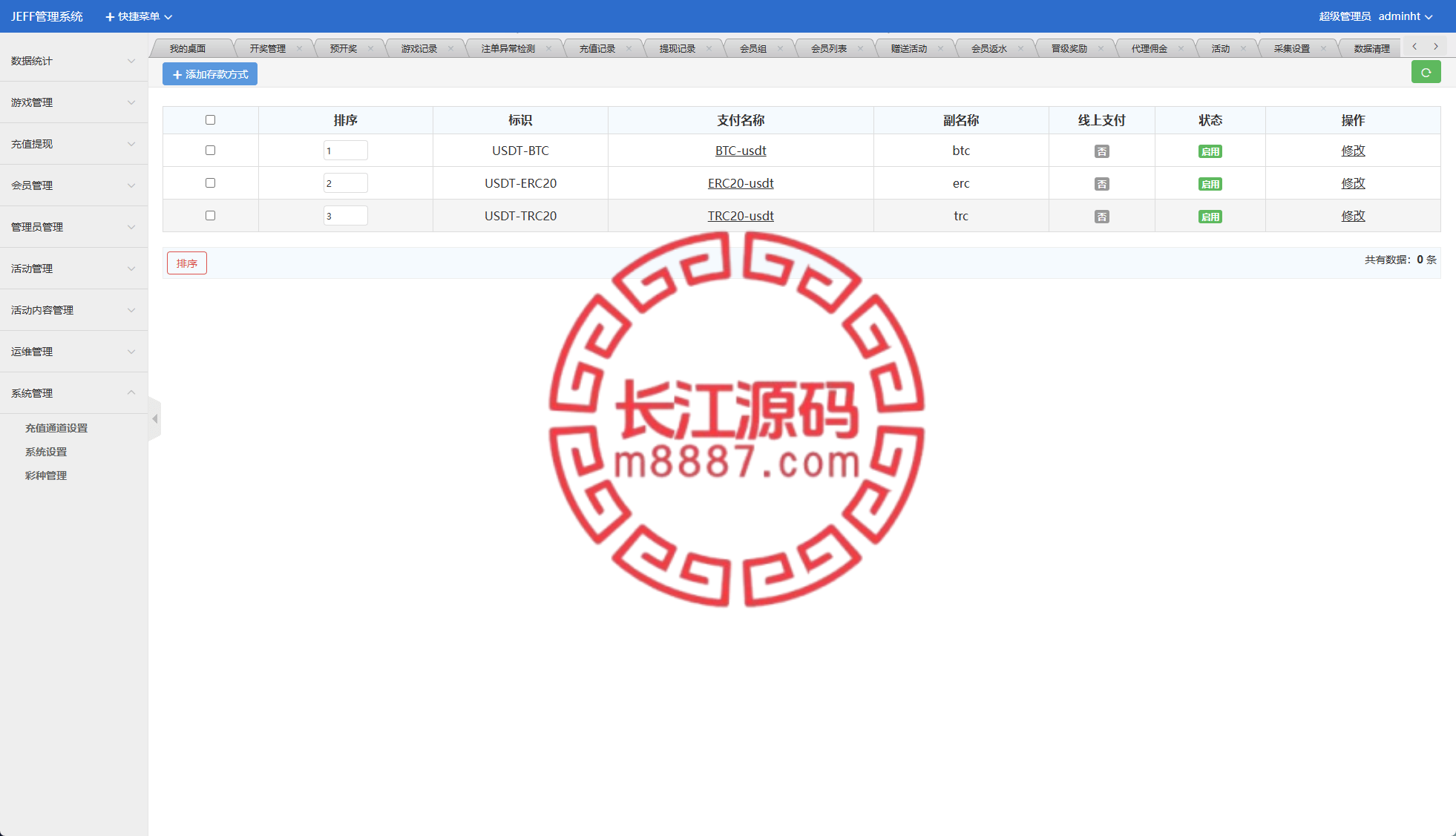 Virtual Currency Guessing 14