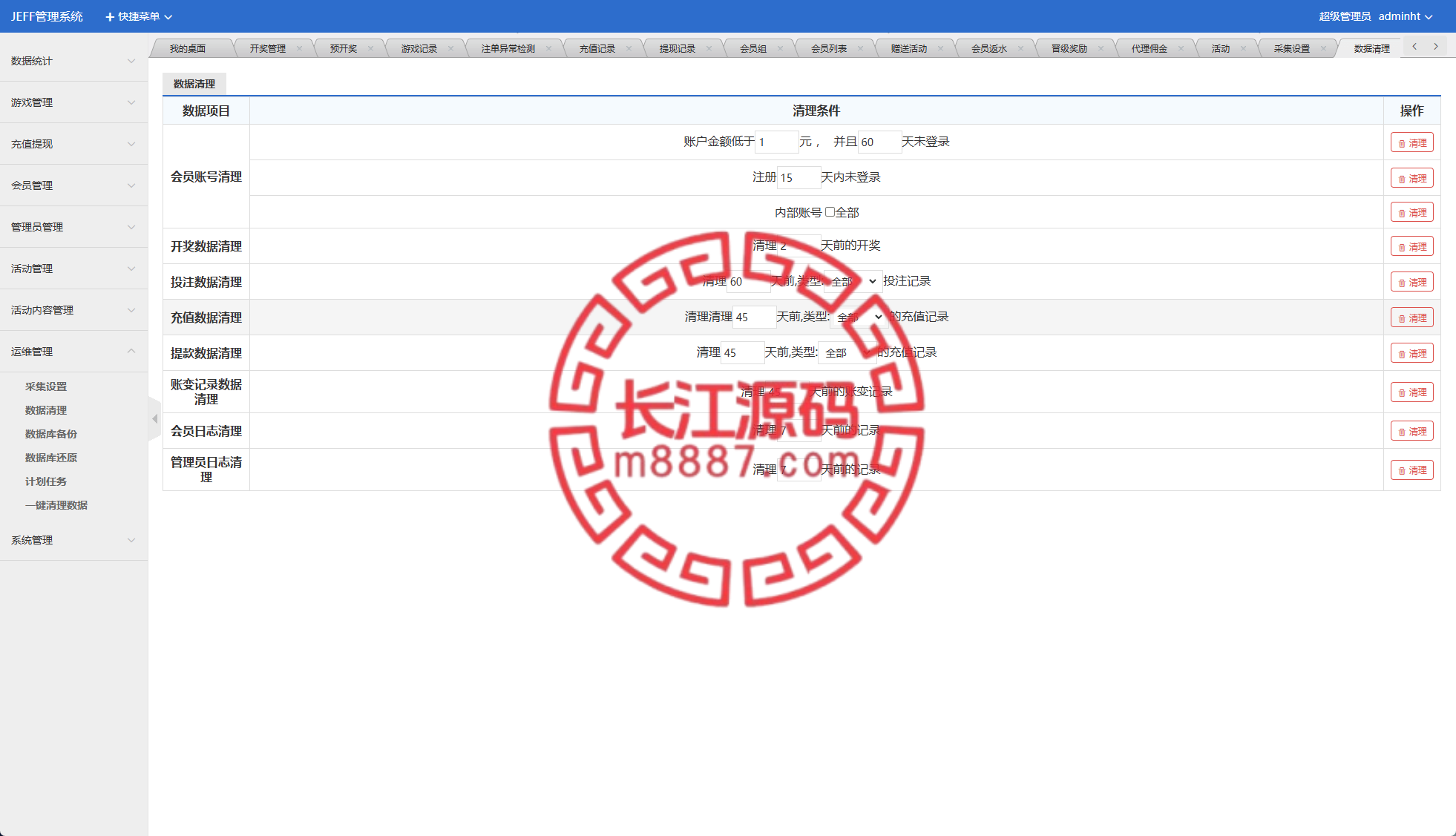 Virtual Currency Guessing 15
