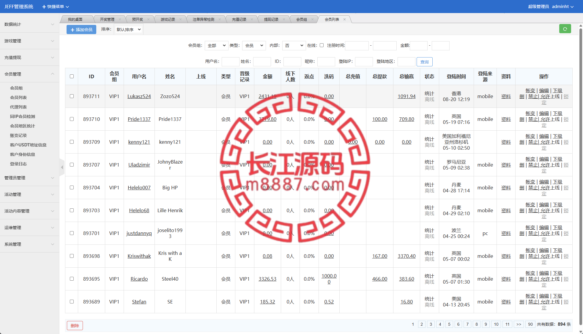 Virtual Currency Guessing 19