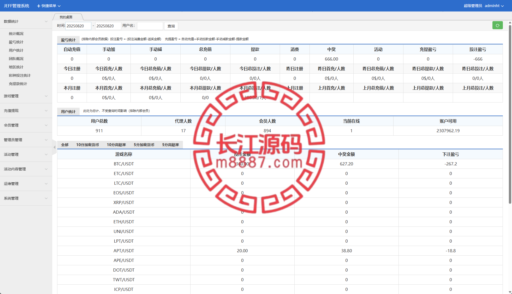 Virtual Currency Guessing 20