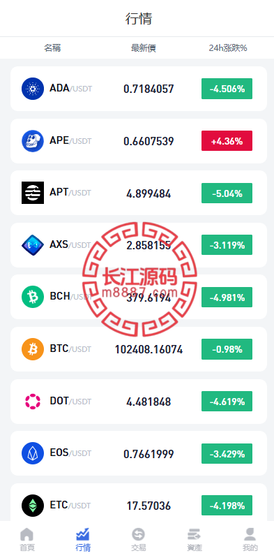 Virtual Currency Guessing 3