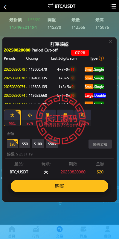 Virtual Currency Guessing 4