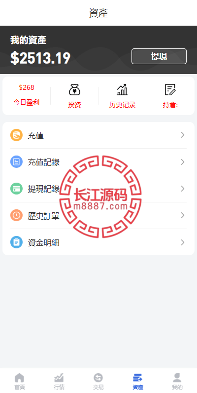 Virtual Currency Guessing 6