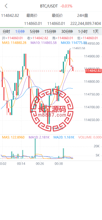 exchange 4