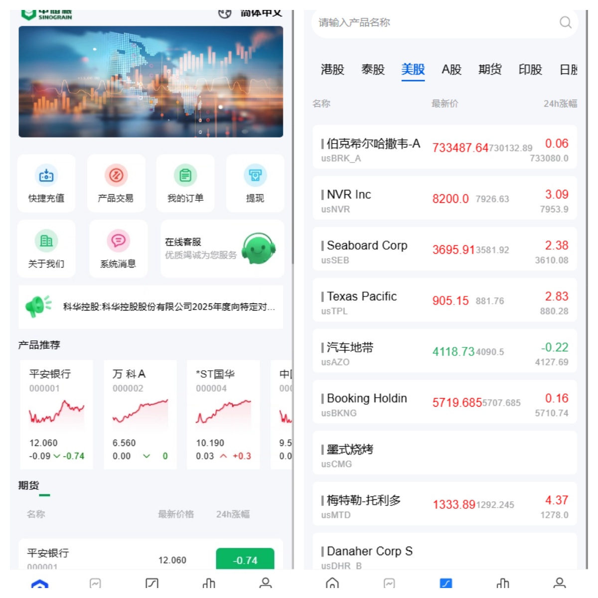 海外多语言股票交易系统源码/A股/港股/印股/泰股/国际股票配资-长江源码网-精品源码网