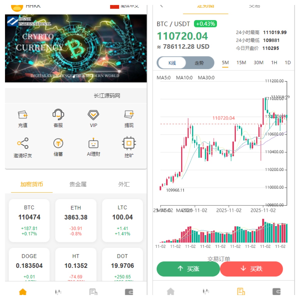 多语言微盘微交易系统/虚拟币/外汇/贵金属/大宗商品/秒合约时间盘/前端uniapp-长江源码网-精品源码网