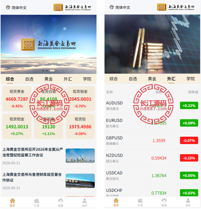 新UI微交易系统/外汇/期货贵金属时间盘/海外微盘源码/前端uniapp-长江源码网-精品源码网